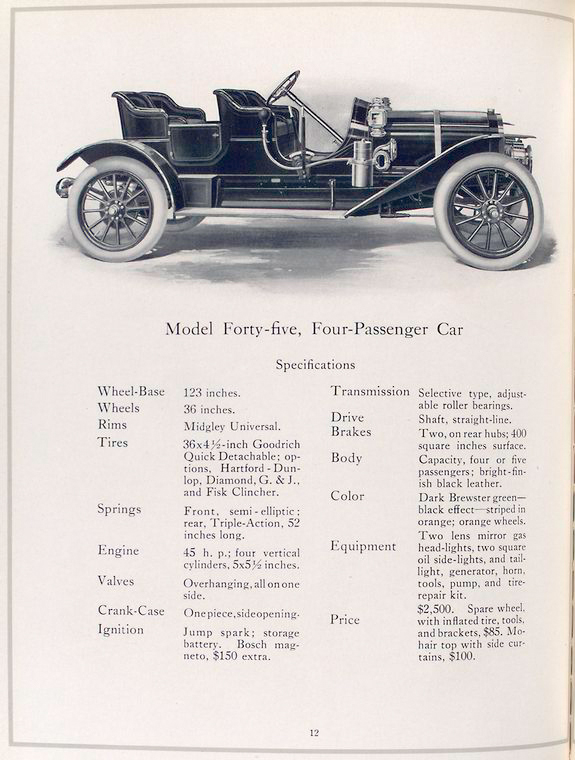 1909 Rambler Model 40-06