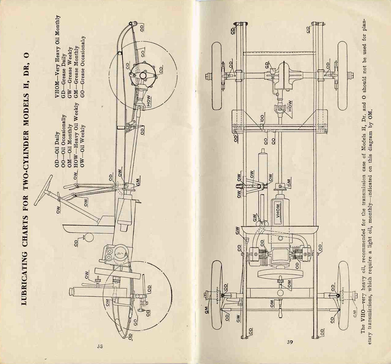 1909 Maxwell Instructions-38-39