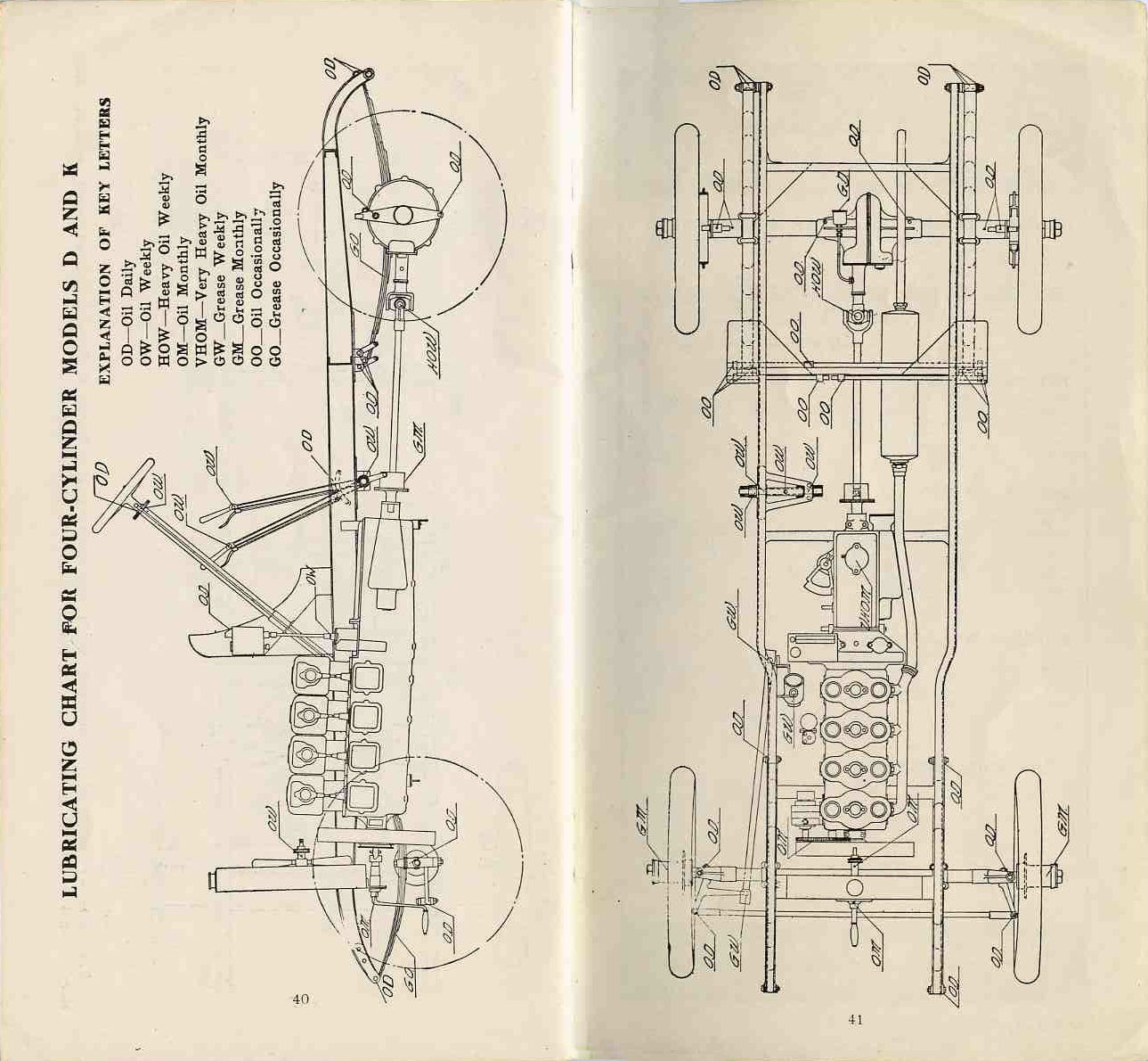 1909 Maxwell Instructions-40-41