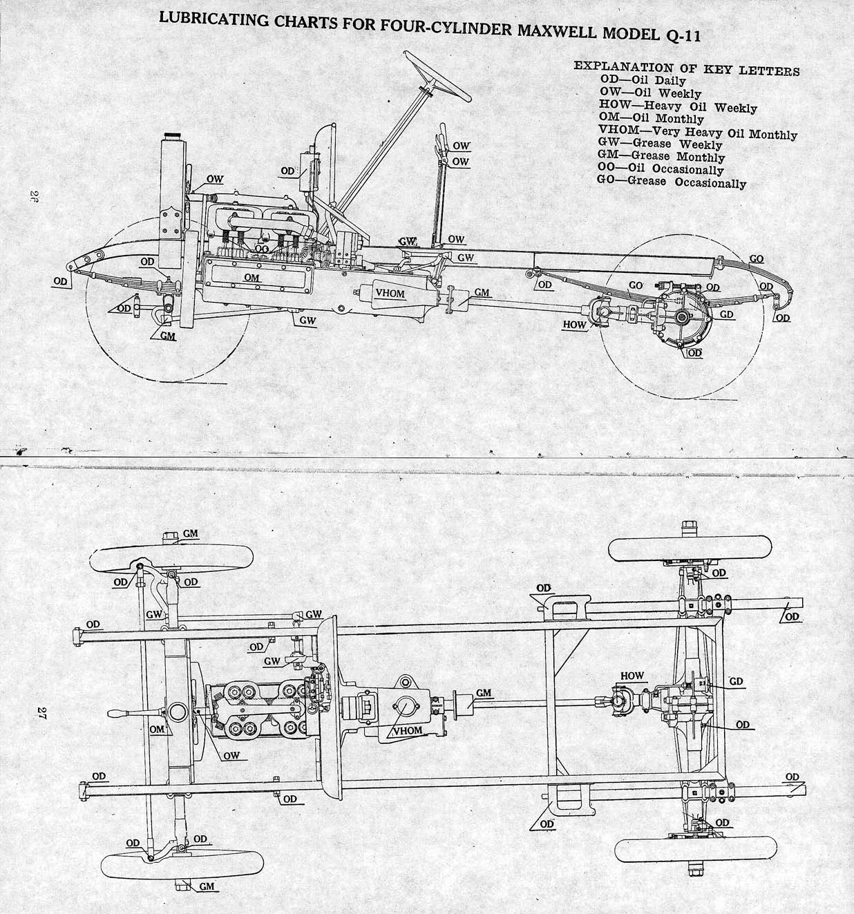 1911 Maxwell Instructions-26-27