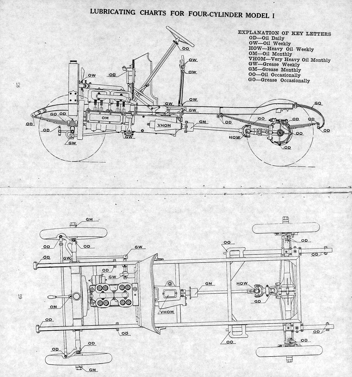1911 Maxwell Instructions-28-29