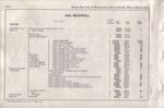 1916 Maxwell Parts Price List-026