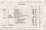 1916 Maxwell Parts Price List-028