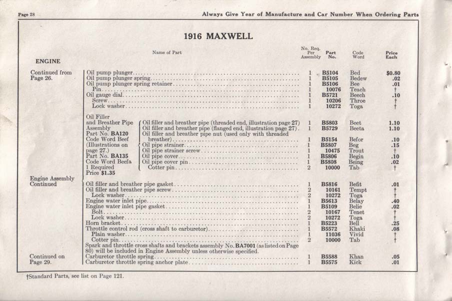 1916 Maxwell Parts Price List-030