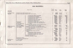 1916 Maxwell Parts Price List-031