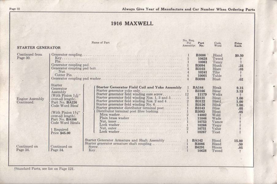 1916 Maxwell Parts Price List-034