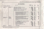 1916 Maxwell Parts Price List-036