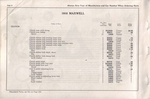 1916 Maxwell Parts Price List-042