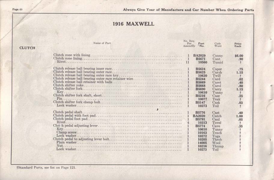 1916 Maxwell Parts Price List-042