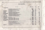 1916 Maxwell Parts Price List-044