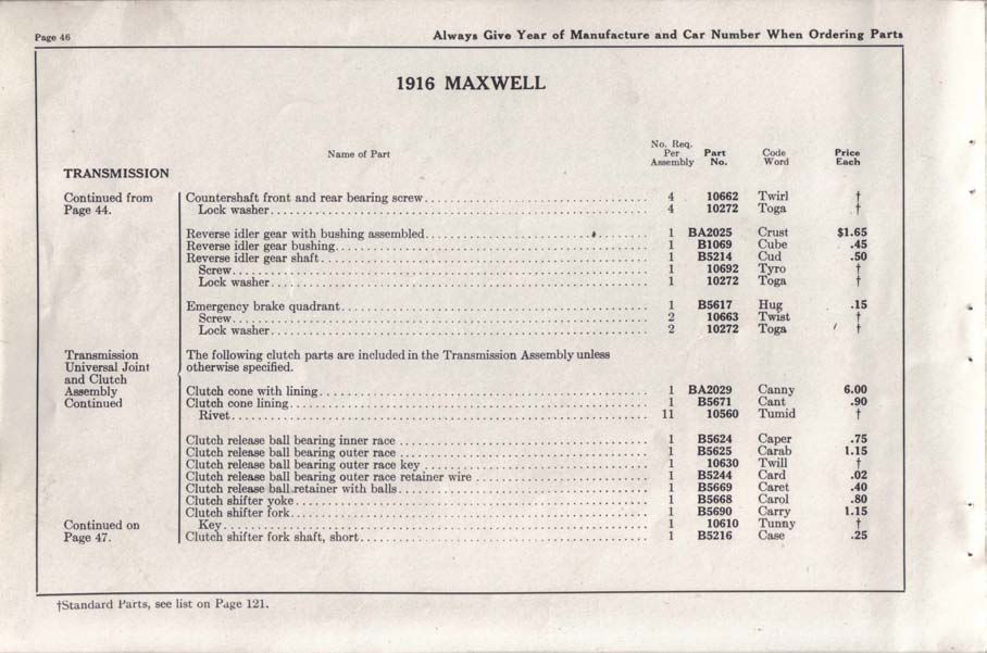 1916 Maxwell Parts Price List-048