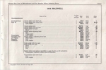 1916 Maxwell Parts Price List-049