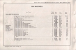 1916 Maxwell Parts Price List-050
