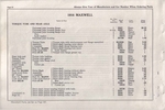 1916 Maxwell Parts Price List-052