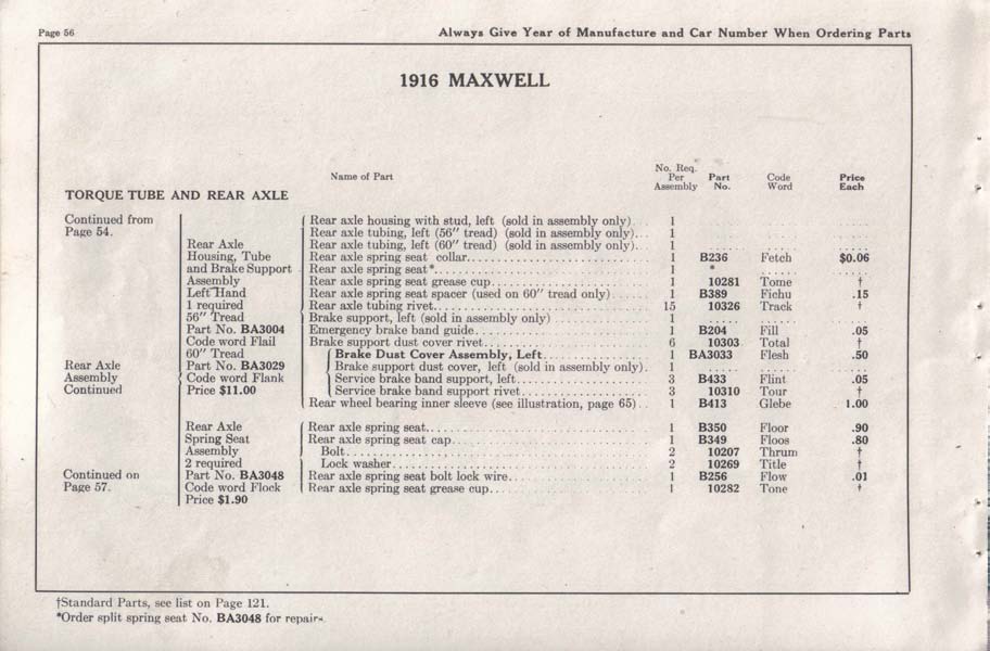 1916 Maxwell Parts Price List-058
