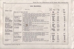 1916 Maxwell Parts Price List-062