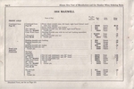 1916 Maxwell Parts Price List-064