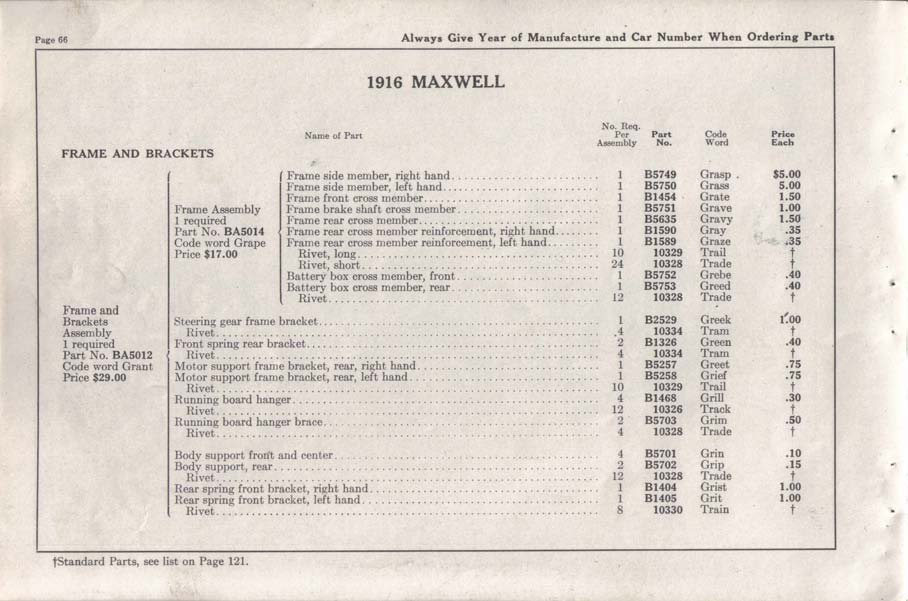 1916 Maxwell Parts Price List-068