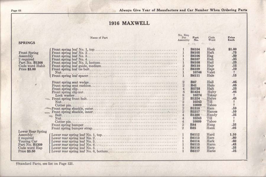 1916 Maxwell Parts Price List-070