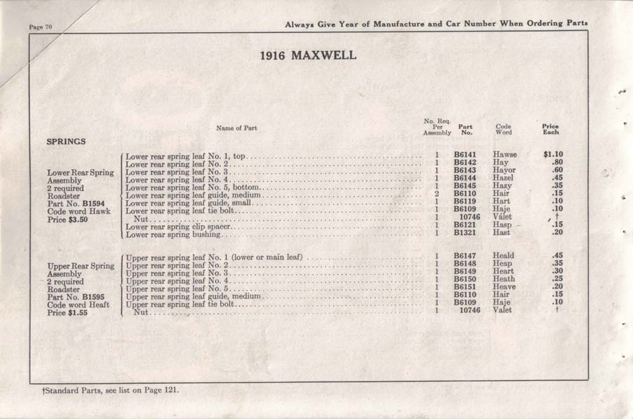 1916 Maxwell Parts Price List-072