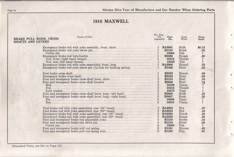 1916 Maxwell Parts Price List-076