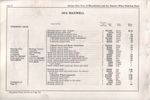 1916 Maxwell Parts Price List-078