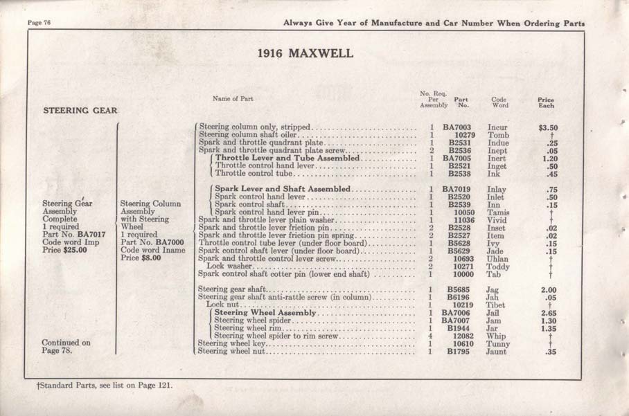 1916 Maxwell Parts Price List-078