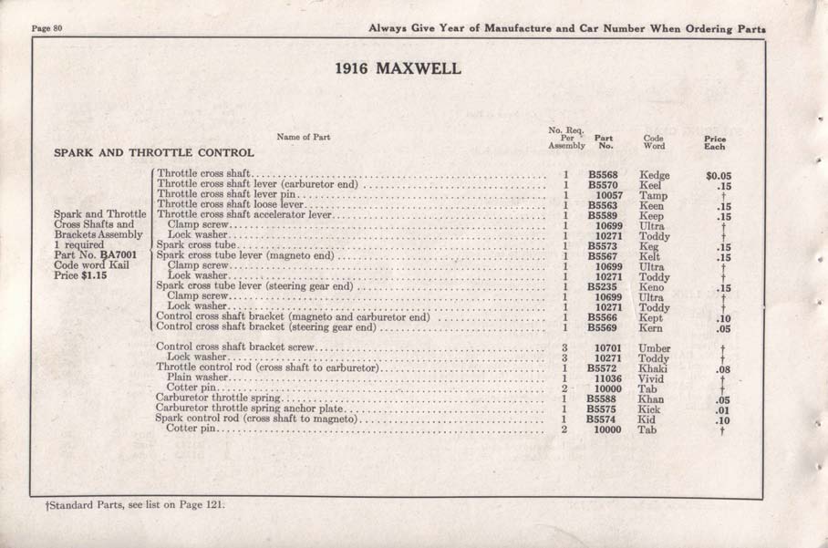 1916 Maxwell Parts Price List-082