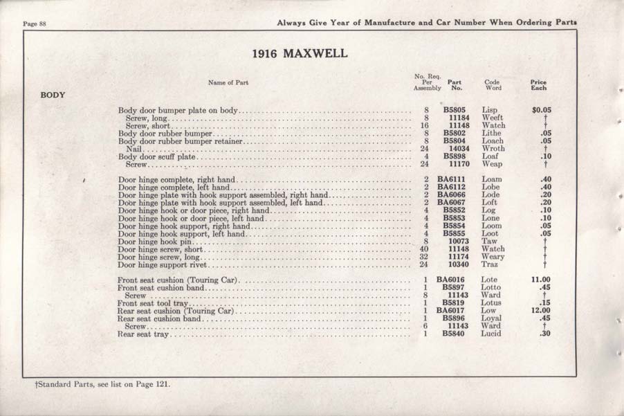 1916 Maxwell Parts Price List-090