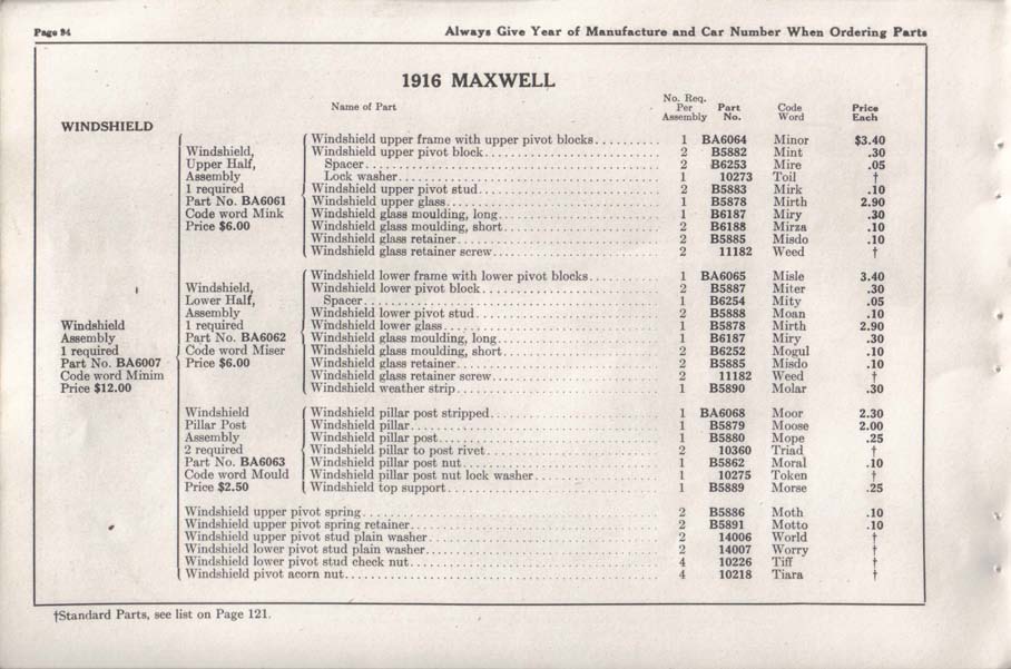 1916 Maxwell Parts Price List-096