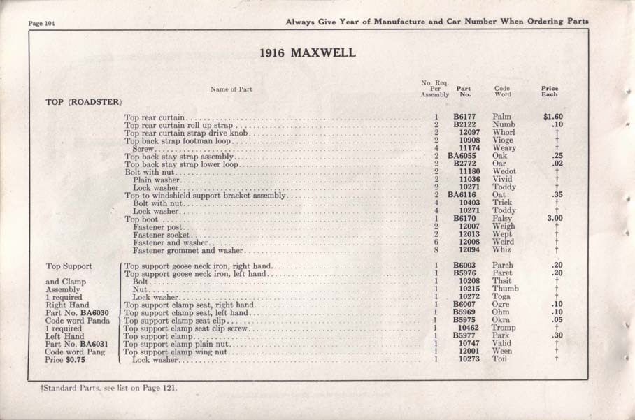 1916 Maxwell Parts Price List-106