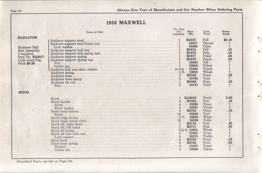 1916 Maxwell Parts Price List-108