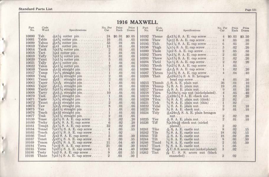 1916 Maxwell Parts Price List-123