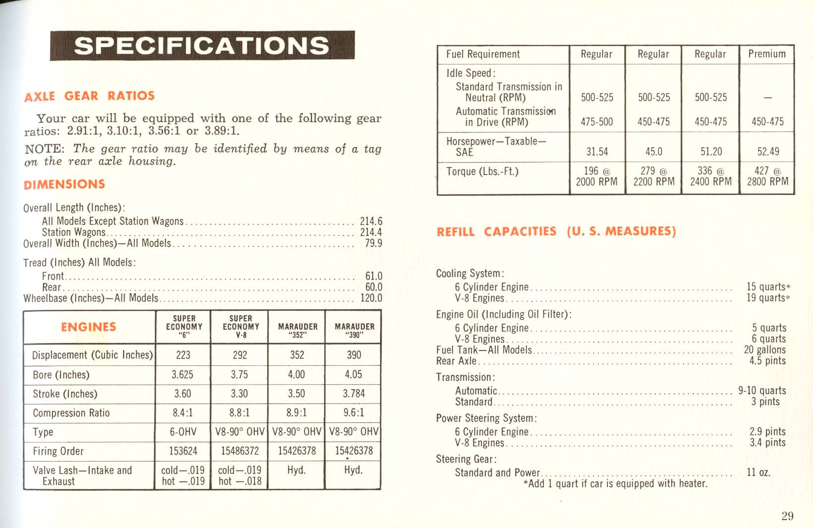1961 Mercury Manual-30