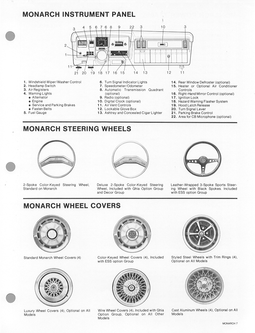 1980 Mercury Monarch Fact Book-07