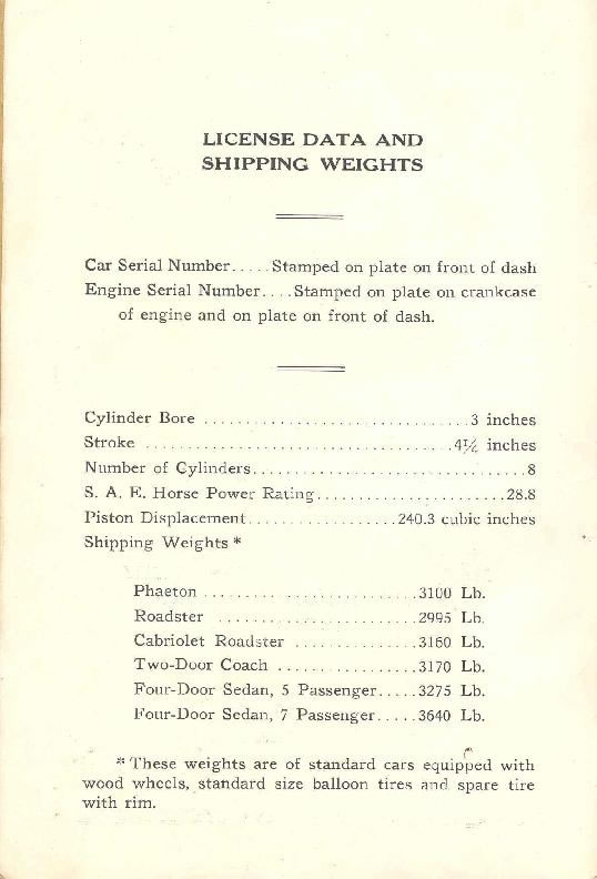 1927 Diana Manual-003