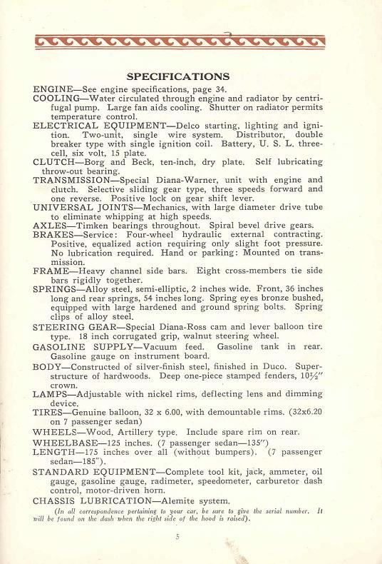 1927 Diana Manual-005