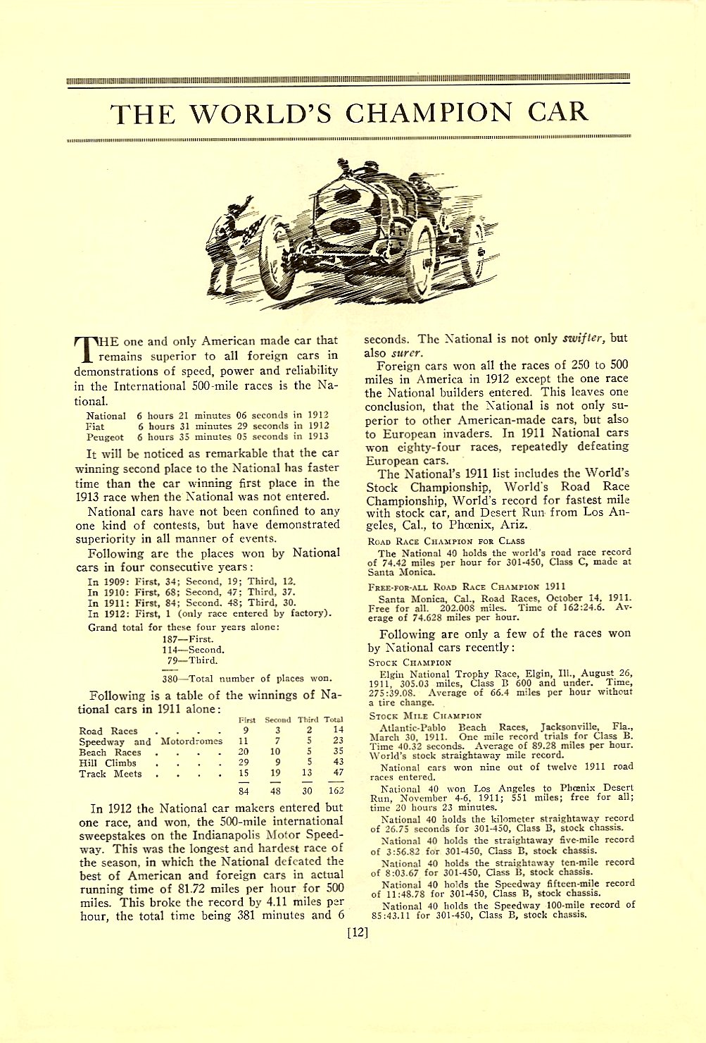 1914 National Motor Cars-12