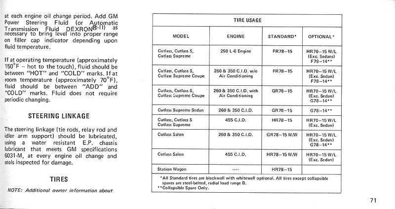 1975 Oldsmobile Cutlass Owners Manual-Page 71 jpg