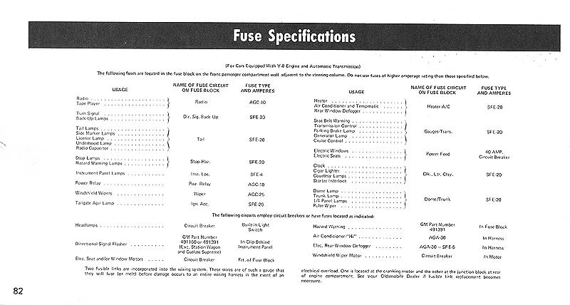 1975 Oldsmobile Cutlass Owners Manual-Page 82 jpg