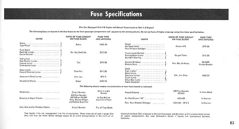 1975 Oldsmobile Cutlass Owners Manual-Page 83 jpg