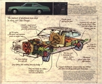 1977 Oldsmobile-24