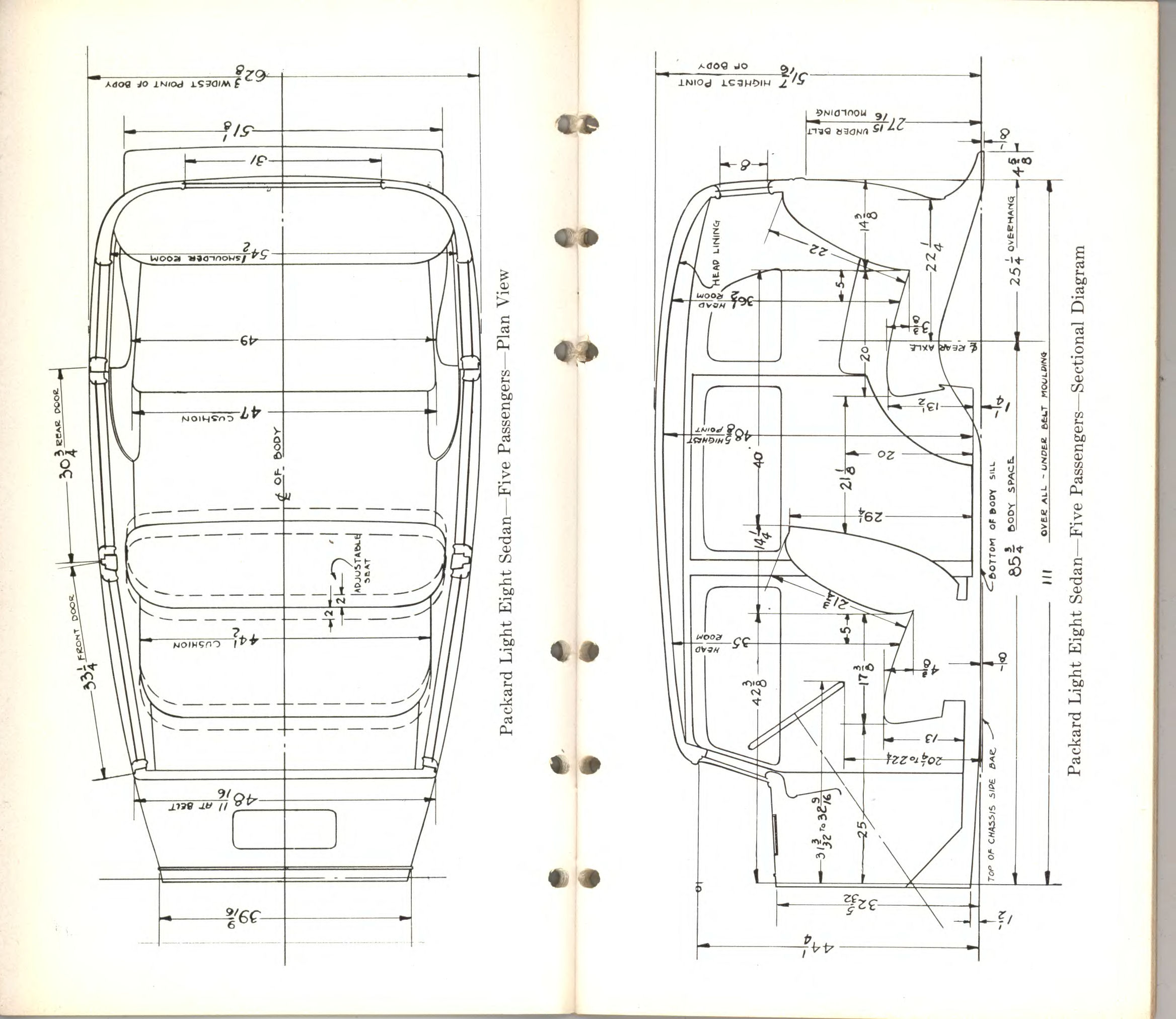 1932 Packard Data Book-14-15