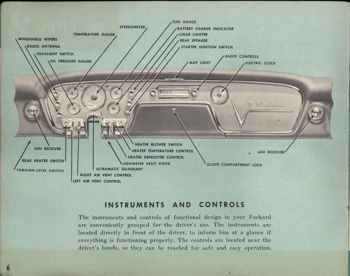 1956 Packard Manual-06