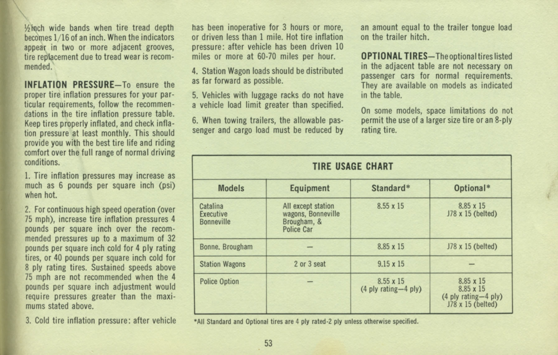 1969 Pontiac Owners Manual-53