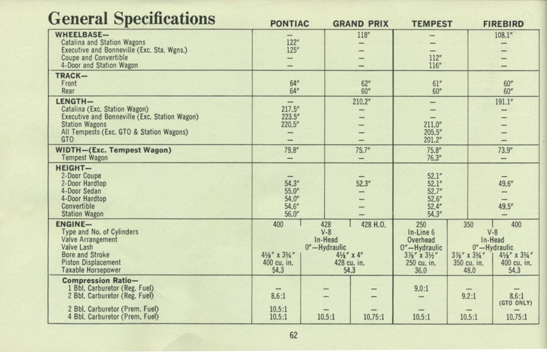 1969 Pontiac Owners Manual-62