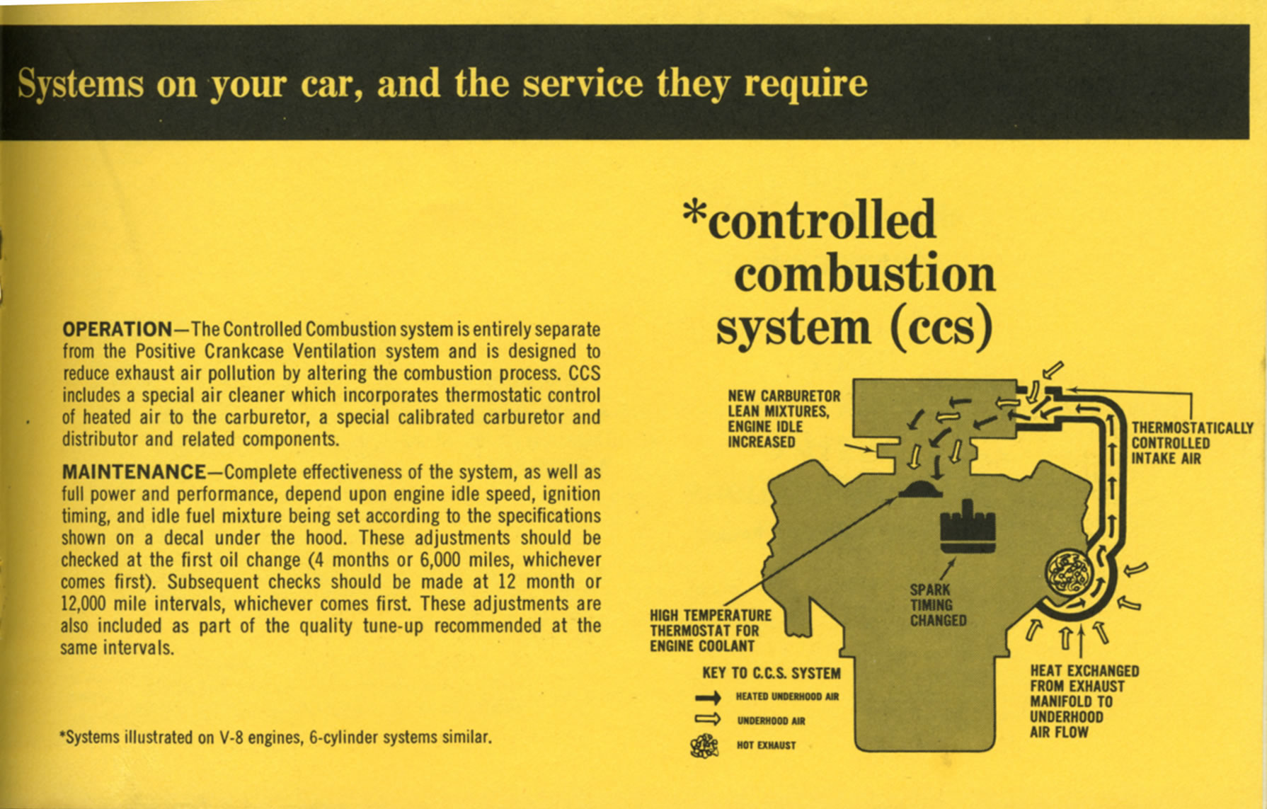 1969 Pontiac Owners Manual-insert c