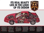 1984 Pontiac Fiero Foldout-05-06-07-08
