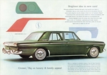 1964 Studebaker-a02