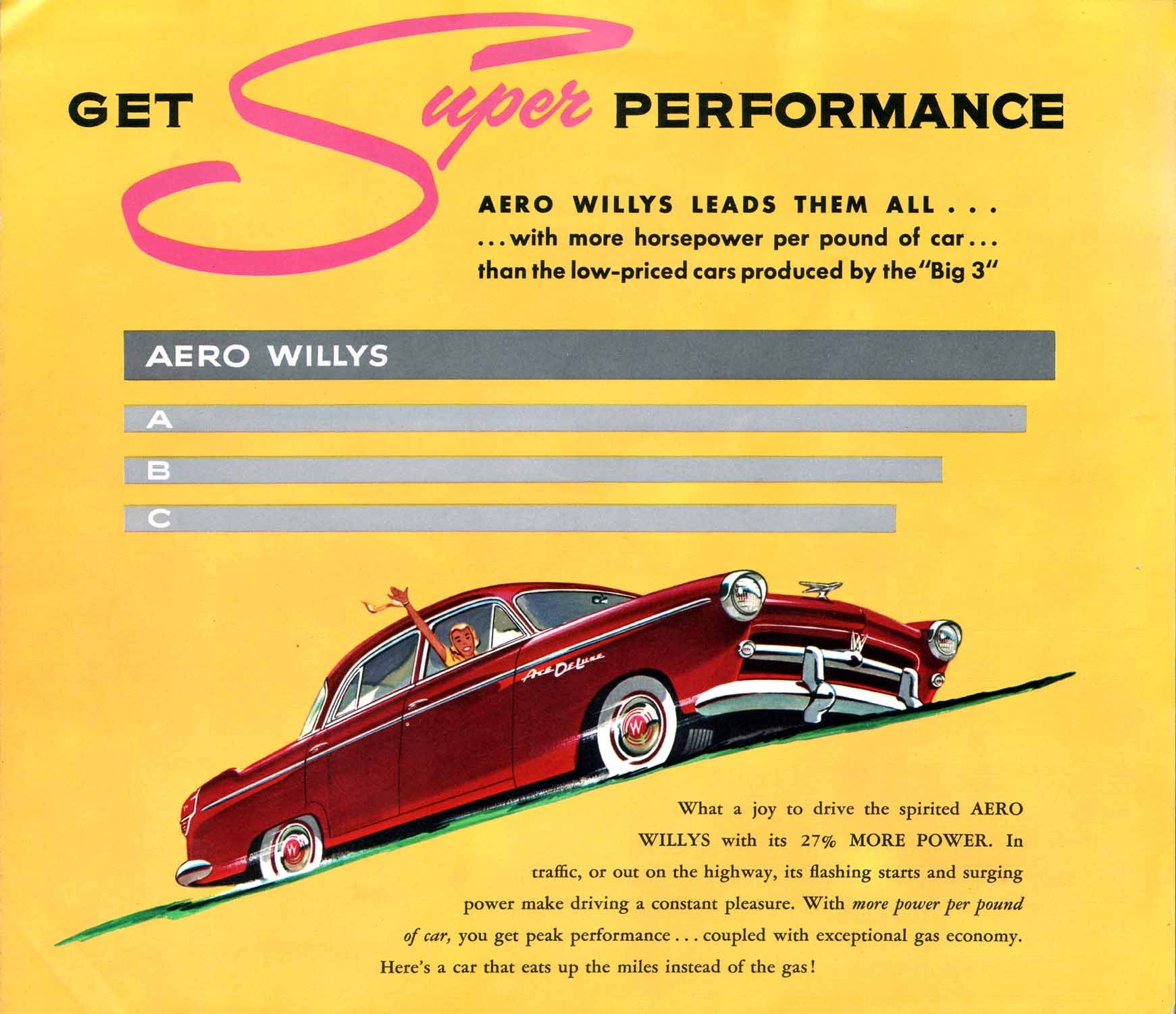 1954 Willys Foldout-02